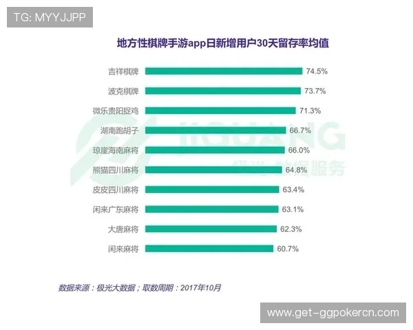 吉林吉祥棋牌版本大全详细介绍，帮助玩家快速找到适合自己的游戏版本